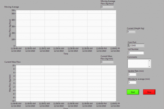 HC_Stark_Weight_Program