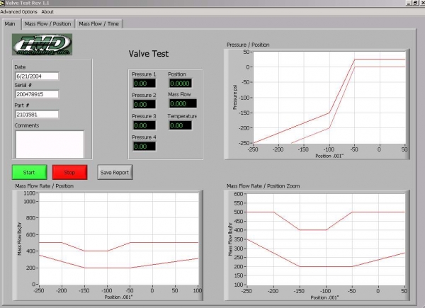 TMD_Front_Screen