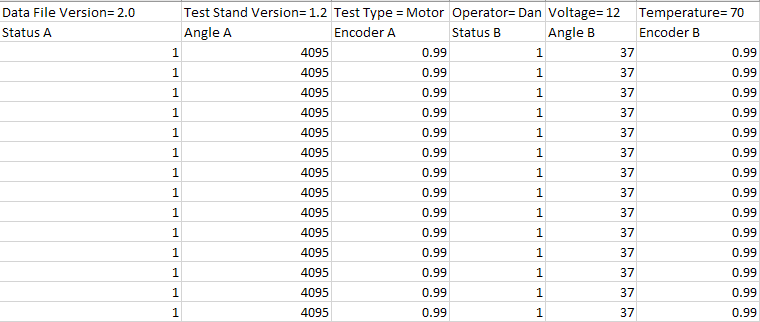 Bourns Test Data