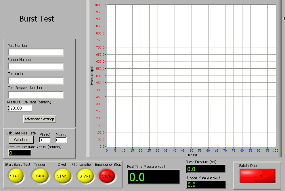 Burst_test_front_Pannel