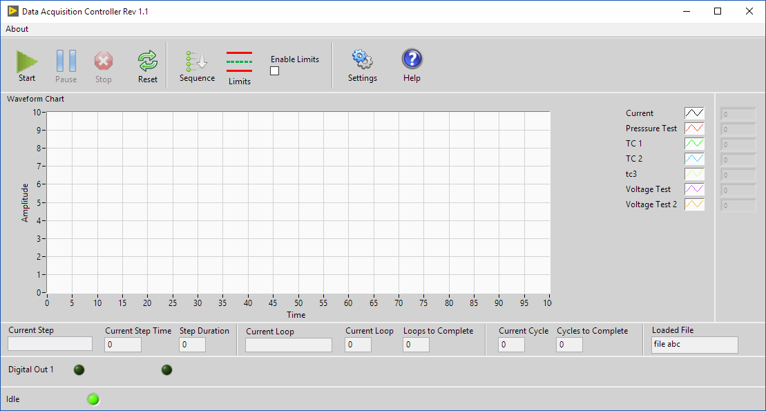 Data Acquistion Controller Main