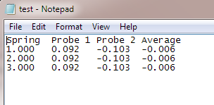 Gauge_Test_Data