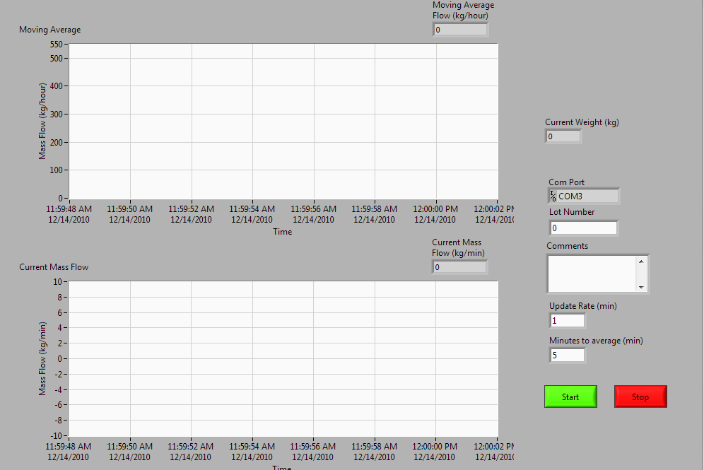 HC_Stark_Weight_Program