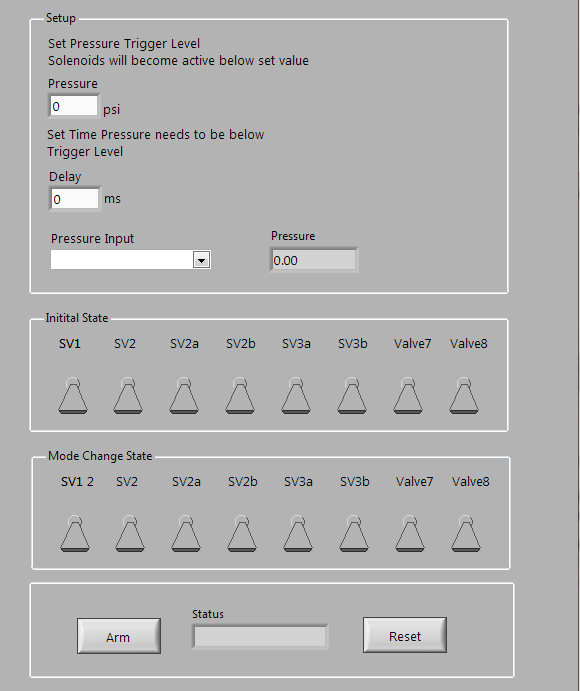 Automatic_Valve_Control