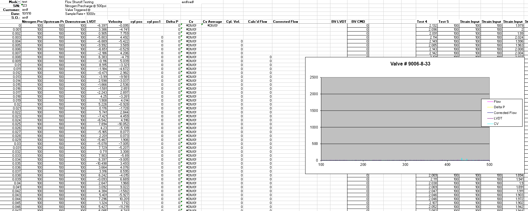 Olmstead Excel Report