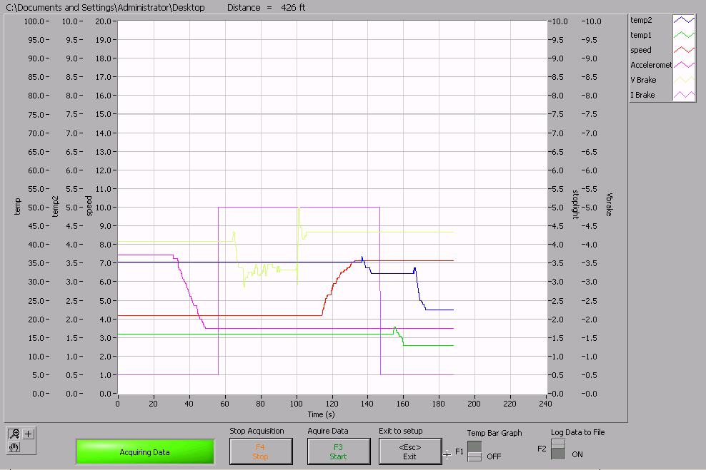 data_acquisition