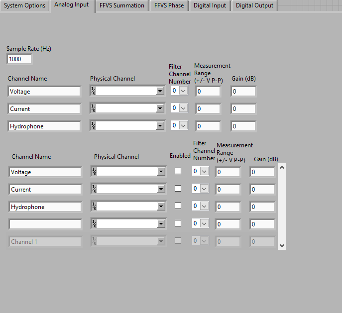 USSI Options