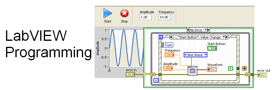 LabVIEW Programming